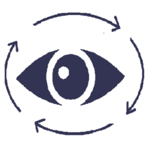 Rapid Eye Movement (RLS)